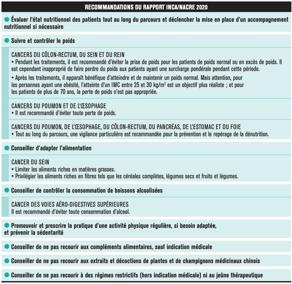Tableau